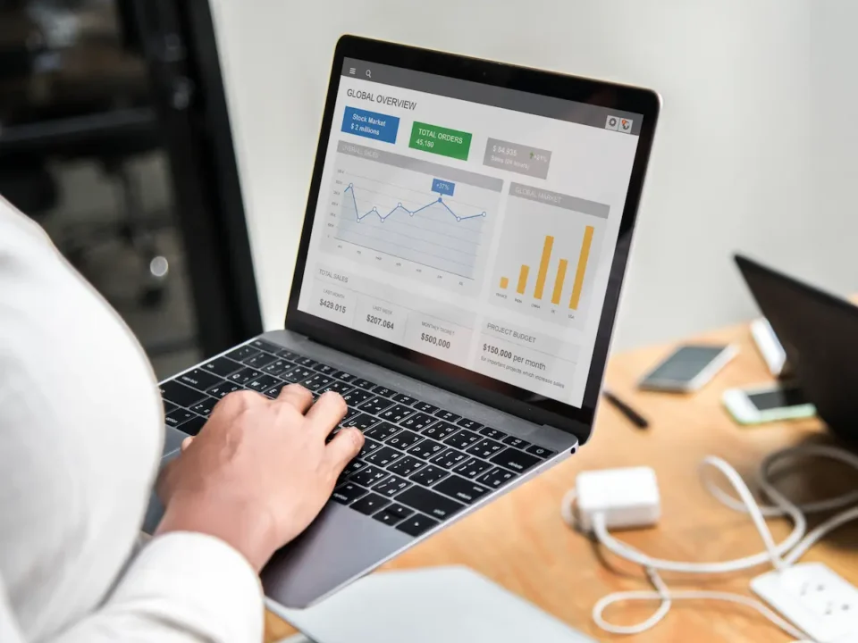 realizando uma analise do tráfego pago no mercado imobiliário