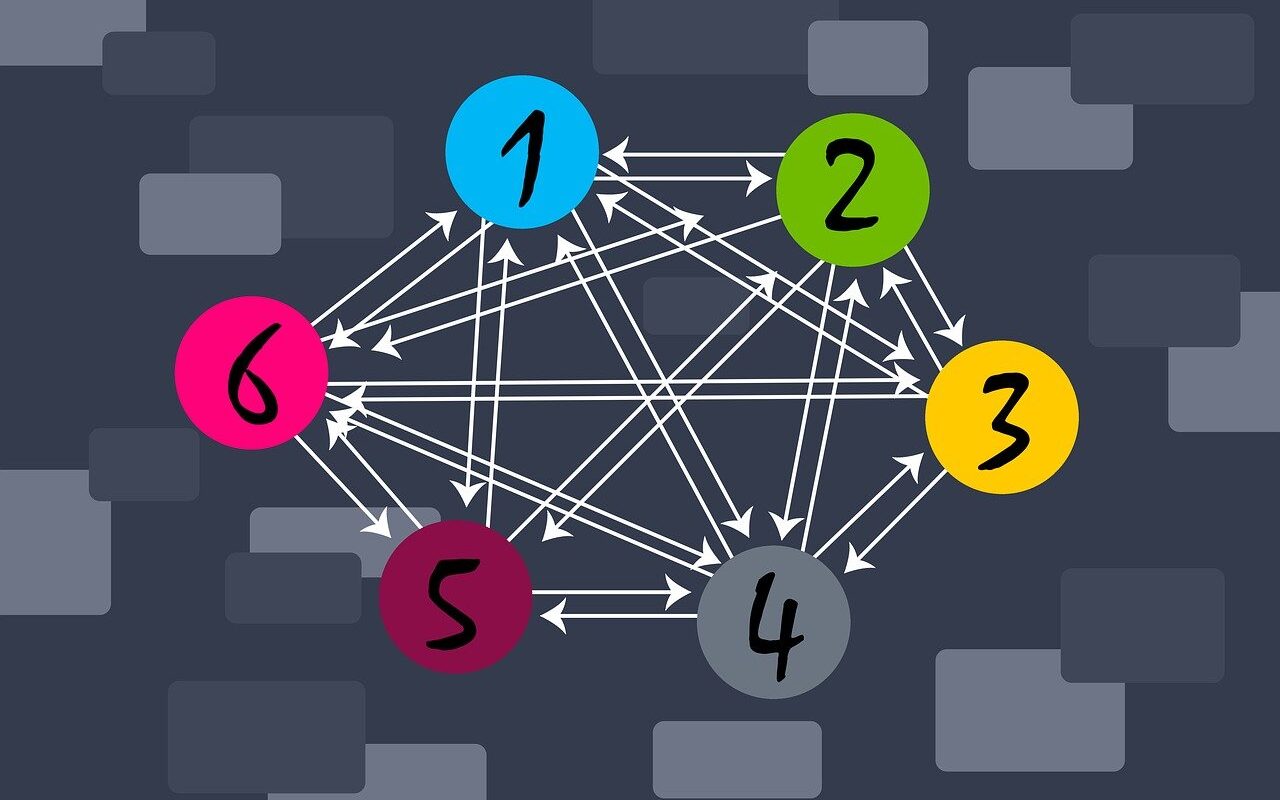 link, hyperlinks, website