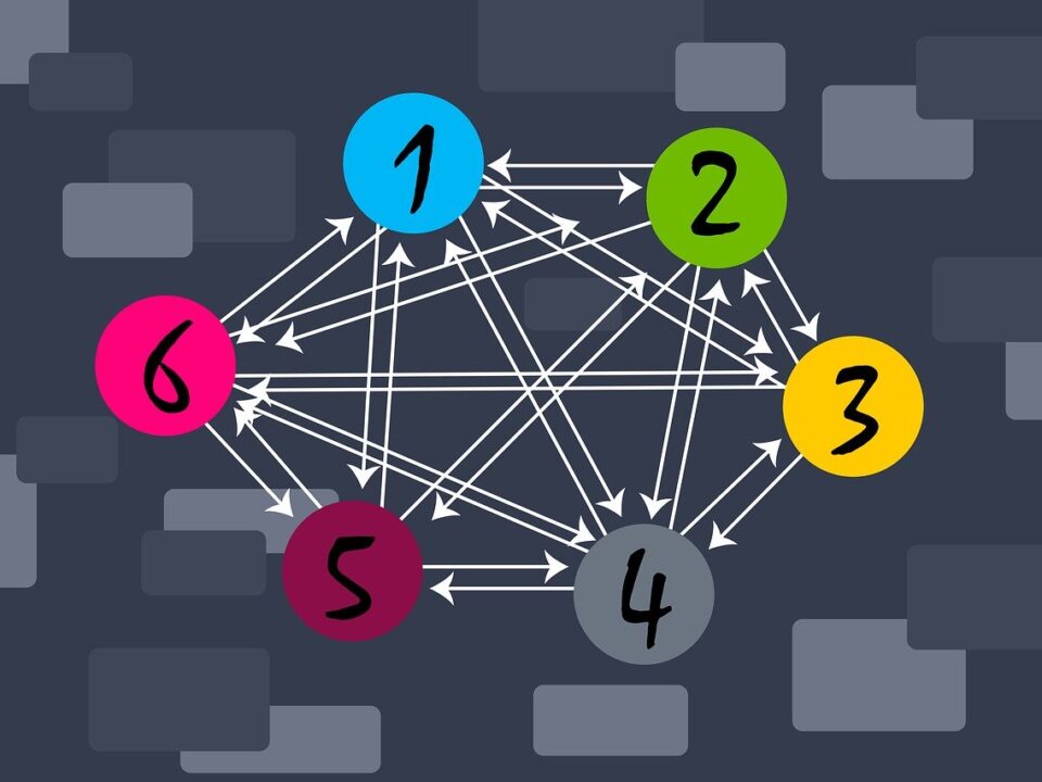 link, hyperlinks, website